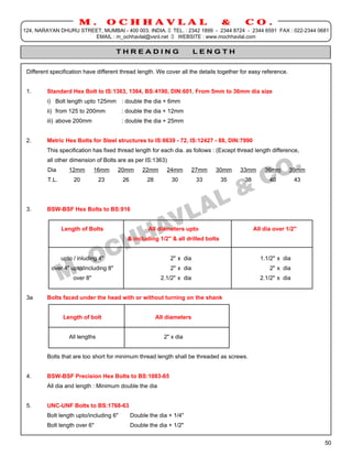 M.             OCHHAVLAL                                   &       CO.
124, NARAYAN DHURU STREET, MUMBAI - 400 003. INDIA. TEL. : 2342 1899 - 2344 8724 - 2344 6591 FAX : 022-2344 0681
                       EMAIL : m_ochhavlal@vsnl.net  WEBSITE : www.mochhavlal.com

                                       THREADING                         LENGTH


 Different specification have different thread length. We cover all the details together for easy reference.


 1.      Standard Hex Bolt to IS:1363, 1364, BS:4190, DIN:601. From 5mm to 36mm dia size
         i) Bolt length upto 125mm : double the dia + 6mm
         ii) from 125 to 200mm           : double the dia + 12mm
         iii) above 200mm                : double the dia + 25mm


 2.      Metric Hex Bolts for Steel structures to IS:6639 - 72, IS:12427 - 88, DIN:7990
         This specification has fixed thread length for each dia. as follows : (Except thread length difference,
         all other dimension of Bolts are as per IS:1363)
         Dia       12mm        16mm    20mm       22mm       24mm      27mm   30mm      33mm       36mm        39mm
         T.L.        20          23      26         28         30        33       35      38         40         43




 3.      BSW-BSF Hex Bolts to BS:916


                Length of Bolts                      All diameters upto                        All dia over 1/2"
                                           & including 1/2" & all drilled bolts


                upto / inluding 4"                            2" x dia                           1.1/2" x dia
           over 4" upto/including 8"                          2" x dia                               2" x dia
                     over 8"                              2.1/2" x dia                           2.1/2" x dia


 3a      Bolts faced under the head with or without turning on the shank


                Length of bolt                           All diameters


                   All lengths                              2" x dia


         Bolts that are too short for minimum thread length shall be threaded as screws.


 4.      BSW-BSF Precision Hex Bolts to BS:1083-65
         All dia and length : Minimum double the dia


 5.      UNC-UNF Bolts to BS:1768-63
         Bolt length upto/including 6"        Double the dia + 1/4"
         Bolt length over 6"                  Double the dia + 1/2"


                                                                                                                      50
 