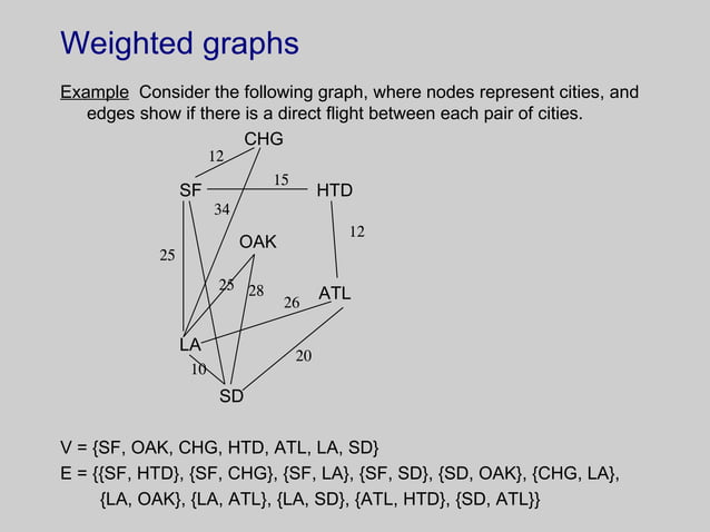 Weighted graphs | PPT