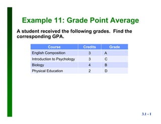 3.1 - 1
Example 11: Grade Point Average
A student received the following grades. Find the
corresponding GPA.
Course Credits Grade
English Composition 3 A
Introduction to Psychology 3 C
Biology 4 B
Physical Education 2 D
 