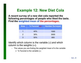 Weighted Mean - New Diet Cola | PDF