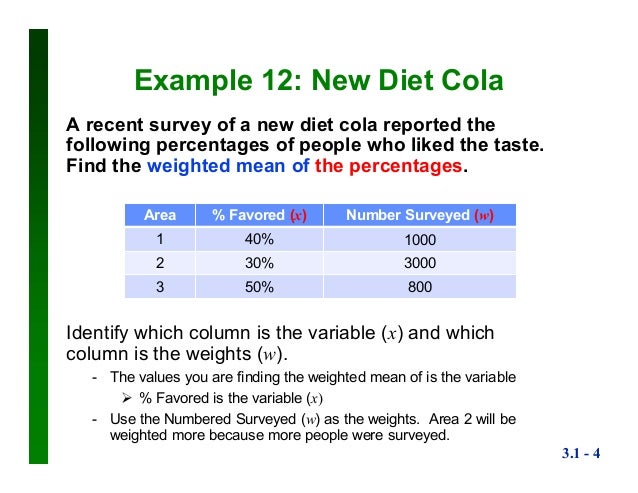 Weighted Mean - New