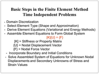 Basic Steps in the Finite Element Method
Time Independent Problems
- Domain Discretization
- Select Element Type (Shape and Approximation)
- Derive Element Equations (Variational and Energy Methods)
- Assemble Element Equations to Form Global System
[K]{U} = {F}
[K] = Stiffness or Property Matrix
{U} = Nodal Displacement Vector
{F} = Nodal Force Vector
- Incorporate Boundary and Initial Conditions
- Solve Assembled System of Equations for Unknown Nodal
Displacements and Secondary Unknowns of Stress and
Strain Values
 