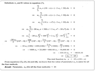 Weighted residual.pdf