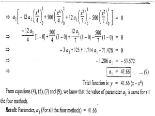 Weighted residual.pdf