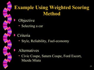 Example Using Weighted Scoring Method Objective Selecting a car Criteria Style, Reliability, Fuel-economy Alternatives Civic Coupe, Saturn Coupe, Ford Escort, Mazda Miata 