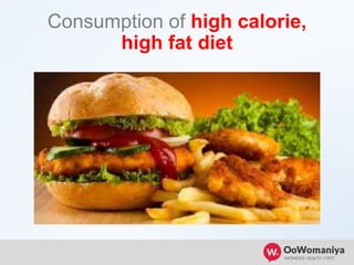 Consumption of high calorie,
high fat diet
 