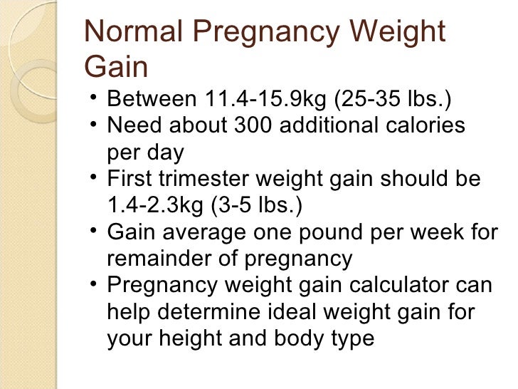 Pregnancy Trimester Weight Gain Chart