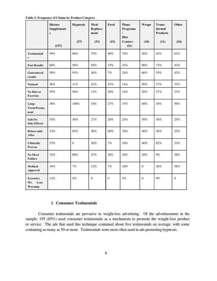 30 day meal plan for weight loss philippines image 4