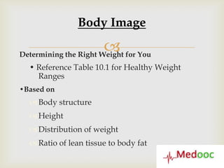 Body Image

                        for You
Determining the Right Weight
  • Reference Table 10.1 for Healthy Weight
    Ranges
•Based on
   Body structure
   Height
   Distribution of weight
   Ratio of lean tissue to body fat
 