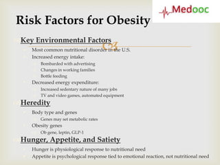 Risk Factors for Obesity
Key Environmental Factors
  
     Increased energy intake:
                                          
      Most common nutritional disorder in the U.S.

         Bombarded with advertising
         Changes in working families
         Bottle feeding
     Decreased energy expenditure:
         Increased sedentary nature of many jobs
         TV and video games, automated equipment
Heredity
     Body type and genes
         Genes may set metabolic rates
     Obesity genes
         Ob gene, leptin, GLP-1
Hunger, Appetite, and Satiety
     Hunger is physiological response to nutritional need
     Appetite is psychological response tied to emotional reaction, not nutritional need
 