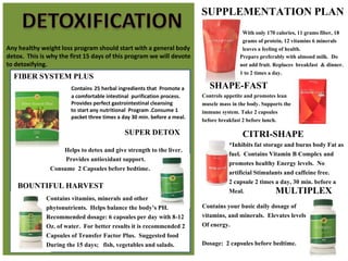 Any healthy weight loss program should start with a general body 
detox. This is why the first 15 days of this program we will devote 
to detoxifying. 
FIBER SYSTEM PLUS 
Contains 25 herbal ingredients that Promote a 
a comfortable intestinal purification process. 
Provides perfect gastrointestinal cleansing 
to start any nutritional Program .Consume 1 
packet three times a day 30 min. before a meal. 
SUPER DETOX 
Helps to detox and give strength to the liver. 
Provides antioxidant support. 
Consume 2 Capsules before bedtime. 
BOUNTIFUL HARVEST 
Contains vitamins, minerals and other 
phytonutrients. Helps balance the body’s PH. 
Recommended dosage: 6 capsules per day with 8-12 
Oz. of water. For better results it is recommended 2 
Capsules of Transfer Factor Plus. Suggested food 
During the 15 days; fish, vegetables and salads. 
SUPPLEMENTATION PLAN 
With only 170 calories, 11 grams fiber, 18 
grams of protein, 12 vitamins 6 minerals 
leaves a feeling of health. 
Prepare preferably with almond milk. Do 
not add fruit. Replaces breakfast & dinner. 
1 to 2 times a day. 
SHAPE-FAST 
Controls appetite and promotes lean 
muscle mass in the body. Supports the 
immune system. Take 2 capsules 
before breakfast 2 before lunch. 
CITRI-SHAPE 
*Inhibits fat storage and burns body Fat as 
fuel. Contains Vitamin B Complex and 
promotes healthy Energy levels. No 
artificial Stimulants and caffeine free. 
2 capsule 2 times a day, 30 min. before a 
Meal. MULTIPLEX 
Contains your basic daily dosage of 
vitamins, and minerals. Elevates levels 
Of energy. 
Dosage: 2 capsules before bedtime. 
 