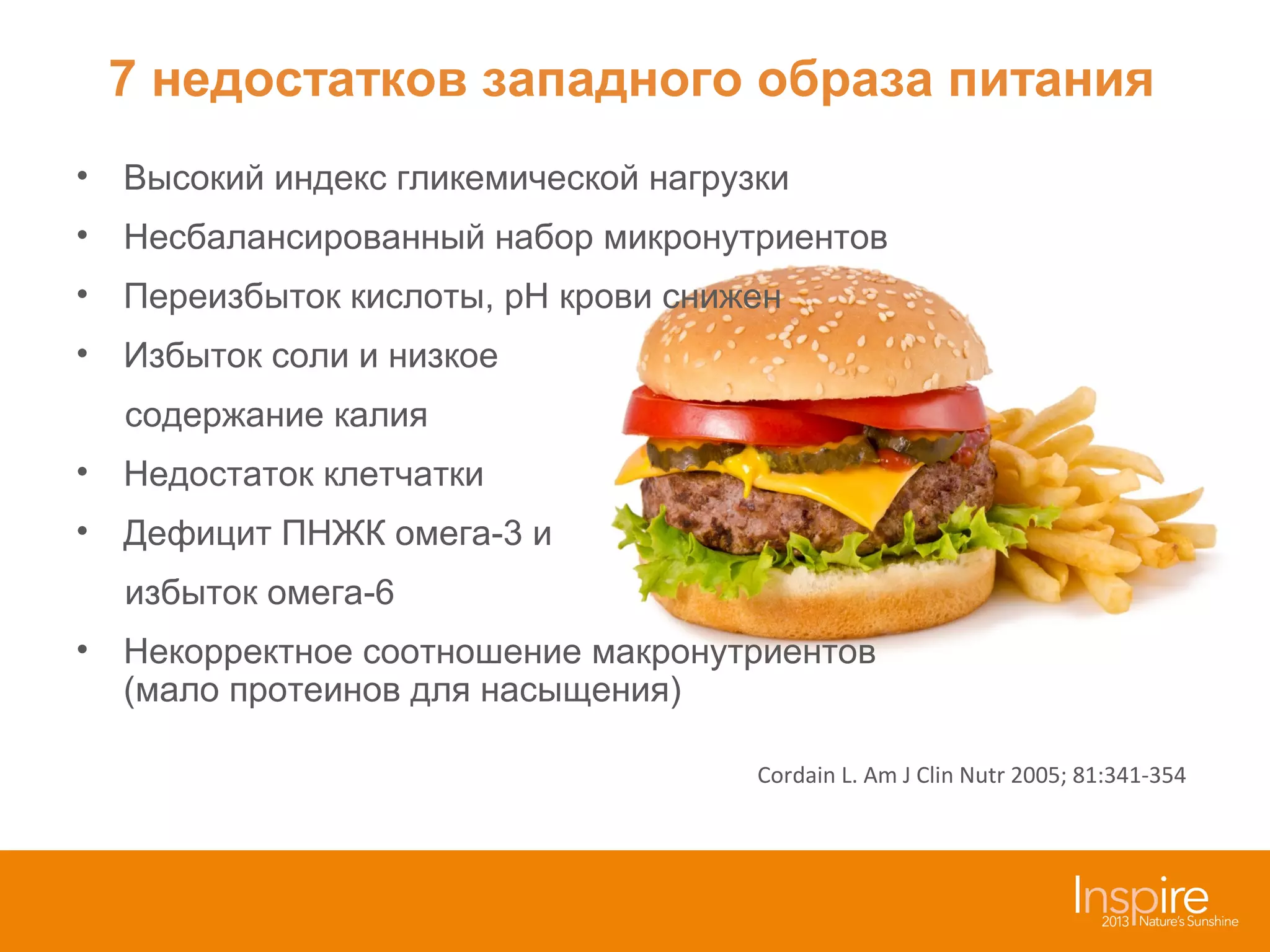 7 недостатков западного образа питания
• Высокий индекс гликемической нагрузки
• Несбалансированный набор микронутриентов
• Переизбыток кислоты, рН крови снижен
• Избыток соли и низкое
содержание калия
• Недостаток клетчатки
• Дефицит ПНЖК омега-3 и
избыток омега-6
• Некорректное соотношение макронутриентов
(мало протеинов для насыщения)
Cordain L. Am J Clin Nutr 2005; 81:341-354

 