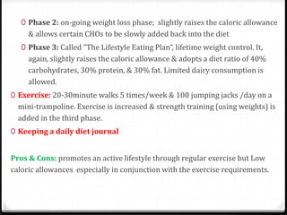 0 Phase 2: on-going weight loss phase; slightly raises the caloric allowance 
& allows certain CHOs to be slowly added back into the diet 
0 Phase 3: Called "The Lifestyle Eating Plan“, lifetime weight control. It, 
again, slightly raises the caloric allowance & adopts a diet ratio of 40% 
carbohydrates, 30% protein, & 30% fat. Limited dairy consumption is 
allowed. 
0 Exercise: 20-30minute walks 5 times/week & 100 jumping jacks /day on a 
mini-trampoline. Exercise is increased & strength training (using weights) is 
added in the third phase. 
0 Keeping a daily diet journal 
Pros & Cons: promotes an active lifestyle through regular exercise but Low 
caloric allowances especially in conjunction with the exercise requirements. 
 