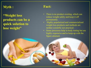 Weight Loss Facts and Myths | PPTX