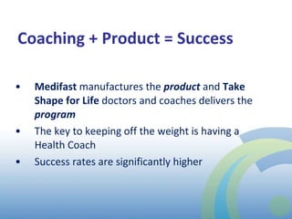 Coaching + Product = Success Medifast  manufactures the  product   and  Take Shape for Life  doctors and coaches   delivers the   program The key to keeping off the weight is having a Health Coach Success rates are significantly higher 