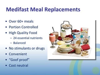 Medifast Meal Replacements Over 60+ meals Portion Controlled High Quality Food 24 essential nutrients Balanced No stimulants or drugs Convenient “ Goof proof” Cost neutral  