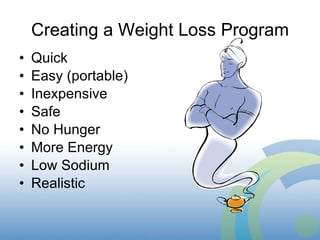 Creating a Weight Loss Program Quick Easy (portable) Inexpensive Safe No Hunger More Energy Low Sodium Realistic 