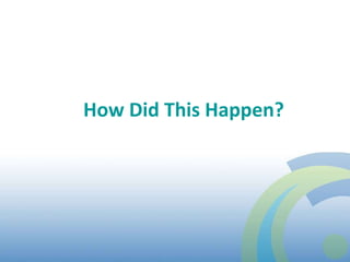 How Did This Happen? 