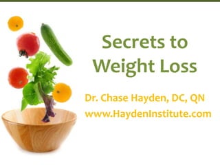 Secrets to Weight Loss Dr. Chase Hayden, DC, QN www.HaydenInstitute.com 