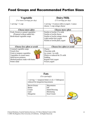 Food Groups and Recommended Portion Sizes
Vegetable
(3 or more servings per day)
1 serving = ½ cup
Dairy/Milk
(2-3 servings per day)
1 serving = 8 ounces milk or yogurt; 1 ounce
cheese; ¼ cup cottage cheese
Choose more often Choose more often
Fresh, frozen or canned vegetables
(Prepared without added fat)
Broth-based vegetable soups
Nonfat or lowfat (1%) milk
Nonfat or lowfat cheese
Nonfat or lowfat cottage cheese
Light nonfat fruit yogurt
Nonfat or lowfat plain yogurt
Choose less often or avoid Choose less often or avoid
Creamed vegetable soups
French fries
Fried or tempura vegetables
Vegetables in cream sauce
Hash brown potatoes
Mashed potatoes made with butter
Potato salad
Cheese
Chocolate milk
Ice cream / ice milk
Whole or reduced fat 2% milk
Pudding
Regular fruit yogurt
Frozen yogurt
Fats
(Use sparingly)
1 serving = 1 teaspoon butter or oil; 1 Tablespoon
reduced-fat margarine/mayonnaise
Bacon Grease
Butter
Cream
Lard
Margarine
Mayonnaise
Oil
Salad Dressing
Shortening
Sour Cream
Clinical Dietitians, Food & Nutrition Services, UC Davis Medical Center (3/06)
© 2006 The Regents of the University of California. All Rights Reserved.
4
 