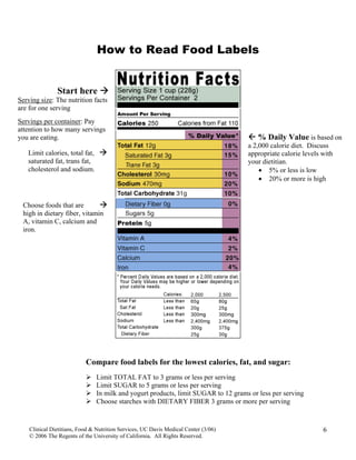 How to Read Food Labels
Limit calories, total fat,
saturated fat, trans fat,
cholesterol and sodium.
Start here
Serving size: The nutrition facts
are for one serving
Servings per container: Pay
attention to how many servings
you are eating. % Daily Value is based on
a 2,000 calorie diet. Discuss
appropriate calorie levels with
your dietitian.
• 5% or less is low
• 20% or more is high
Choose foods that are
high in dietary fiber, vitamin
A, vitamin C, calcium and
iron.
Compare food labels for the lowest calories, fat, and sugar:
Limit TOTAL FAT to 3 grams or less per serving
Limit SUGAR to 5 grams or less per serving
In milk and yogurt products, limit SUGAR to 12 grams or less per serving
Choose starches with DIETARY FIBER 3 grams or more per serving
Clinical Dietitians, Food & Nutrition Services, UC Davis Medical Center (3/06)
© 2006 The Regents of the University of California. All Rights Reserved.
6
 