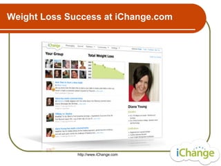 Weight Loss Success at iChange.com 