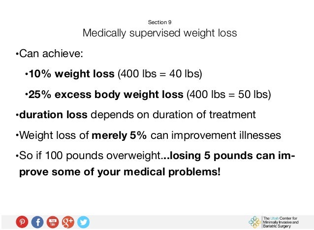 Fat Loss Layers Fat loss layers