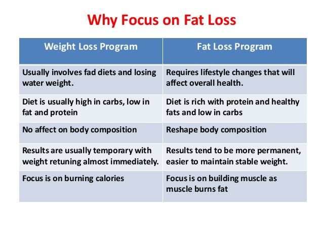 weight loss vs fat loss choosing the best fat loss program focus on losing size but not weight