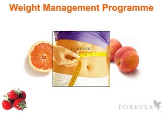 Weight Management ProgrammeWeight Management Programme
1 - 2
 