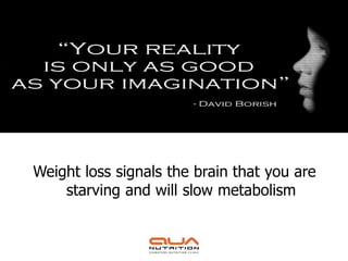 Weight loss signals the brain that you are
    starving and will slow metabolism
 