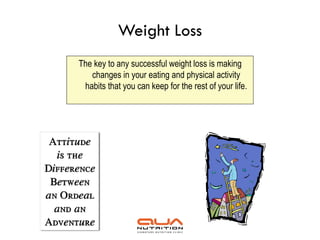 Weight Loss
The key to any successful weight loss is making
   changes in your eating and physical activity
 habits that you can keep for the rest of your life.
 