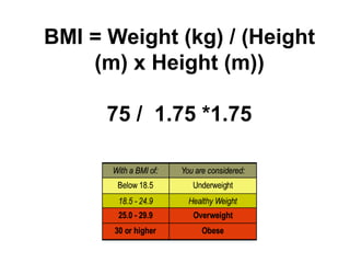 BMI = Weight (kg) / (Height
    (m) x Height (m))

      75 / 1.75 *1.75
 