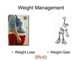 Weight Management




• Weight Loss   • Weight Gain
 