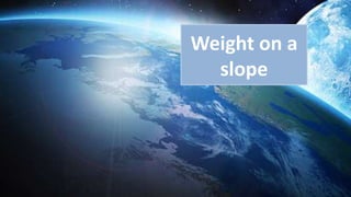 Weight on a
slope
 