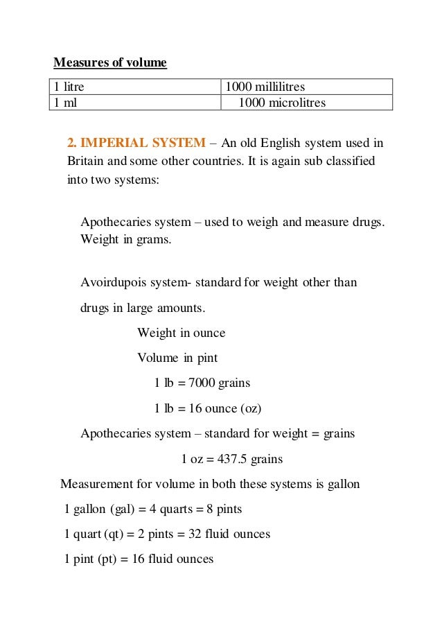 Weights measures n abbrevations