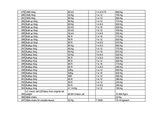 279 CMS Xing 60 kG 1 in 8.5 FS 668 Kg
280 CMS Xing 52 Kg 1 in 12 750 Kg
281 CMS Xing 60 Kg 1 in 12 800 Kg
282 Built up Xing 60 Kg 1 in 12 770 Kg
283 Built up Xing 60 Kg 1 in 8.5 650 Kg
284 Built up Xing 52 kG 1 in 16 830 Kg
285 Built up Xing 52 kG 1 in 12 700 Kg
286 Built up Xing 52 kG 1 in 8.5 550 Kg
287 Built up Xing 90 R 1 in 16 710 Kg
288 Built up Xing 90 R 1 in 12 620 Kg
289 Built up Xing 90 R 1 in 8.5 470 Kg
290 Builtup Xing 60 Kg 1 in 8.5 650 Kg
291 Builtup Xing 60 Kg 1 in 12 770 Kg
292 Builtup Xing 60 Kg 1 in 16 970 Kg
293 Builtup Xing 52 Kg 1 in 8.5 520 Kg
294 Builtup Xing 90 R 1 in 8.5 450 Kg
295 Builtup Xing 90 R 1 in 12 620 Kg
296 Builtup Xing 90 R 1 in 16 710 Kg
297 Builtup Xing 60 R 1 in 8.5 300 Kg
298 Builtup Xing 52Kg 1 in 12 650 Kg
299 Builtup Xing 52Kg 1 in 16 830 Kg
300 Builtup Xing 90R 1 in 12 560 Kg
301 Builtup Xing 60 R 1 in 12 280 Kg
302 Builtup Xing 50 R 1 in 12 230 Kg
303 Builtup Xing 50 R 1 in 8.5 250 Kg
304 Builtup Xing 41 1/4 lbs 1 in 12 190 Kg
305
LC check rail=(25%less from original rail
weight 80 BH Check rail 37.684 Kg/m
306 Slide chairs 22 Kg
307 Slide chairs for wooden layout 52 Kg T 4930 19.10 kg/each
 