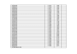 132 25x200 T 11515 1.285
133 25x210 T 11516 1.324
134 25x220 T 11517 1.363
135 25x230 T 11518 1.401
136 25x240 T 11519 1.440
137 25x250 T 11520 1.478
138 25x260 T 11521 1.517
139 25x270 T 11522 1.566
140 25x280 T 11523 1.594
141 25x290 T 11524 1.632
142 25x300 T 11525 1.671
143 25x310 T 11526 1.709
144 25x320 T 11527 1.748
145 25x330 T 11528 1.786
146 25x340 T 11529 1.825
147 25x350 T 11530 1.863
148 25x360 T 11531 1.902
149 25x370 T 11532 1.941
150 25x380 T 11533 1.979
151 25x390 T 11534 2.018
152 25x400 T 11535 2.056
153 25x410 T 11536 2.095
154 25x420 T 11537 2.133
155 25x430 T 11538 2.172
156 25x440 T 11539 2.210
157 25x450 T 11540 2.249
158 25x480 T 11543 2.364
159 25x500 T 11545 2.441
160 25x530 T 11548 2.577
161 MS Bolts for SEJ
 