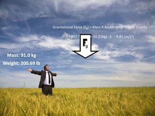 Gravitational Force (Fg) = Mass X Acceleration due to Gravity

                              - 892.71 (N) = 91.0 (kg) X - 9.81 (m/s2)



 Mass: 91.0 kg
Weight: 200.69 lb
 