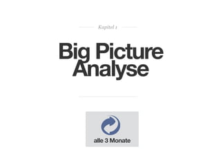 Kapitel 1

Big Picture
Analyse
alle 3 Monate

 