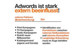 Adwords ist stark
extern beeinflusst!
externe Faktoren
(Bedarfsweckung)

• Print Kampagnen
• TV Kampagnen
• Radio Kampagnen
• Eintritt neuer

Mitbewerber
• Katalogversand
(eigene und fremde)

Ziel

• Identifikation von

Korrelationen zwischen
externen Einflussfaktoren
und internen Kennzahlen
• Langfristige Entwicklung
muss im Auge behalten
werden

 