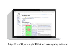 https://en.wikipedia.org/wiki/list_of_treemapping_software

 