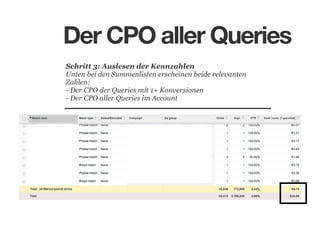Der CPO aller Queries
Schritt 3: Auslesen der Kennzahlen
Unten bei den Summenlisten erscheinen beide relevanten
Zahlen:
- Der CPO der Queries mit 1+ Konversionen
- Der CPO aller Queries im Account

 