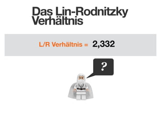 Das Lin-Rodnitzky
Verhältnis
L/R Verhältnis =

2,332

?

 