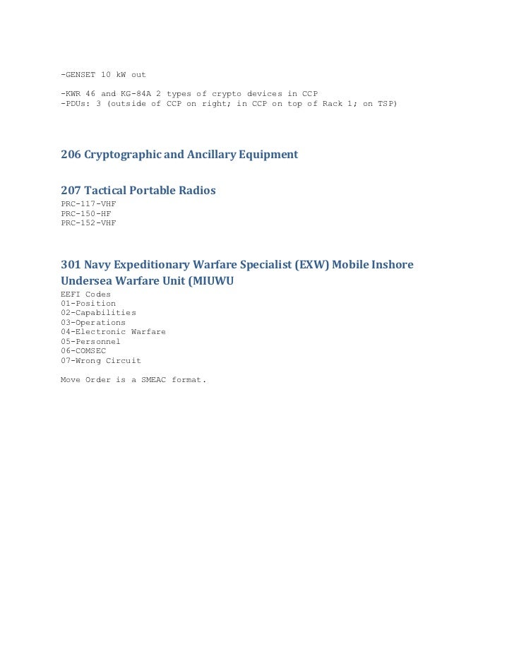 exw smeac example related keywords suggestions exw smeac example