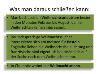 Was sind die häufigsten Suchanfragen auf Google zur Weihnachtszeit? | PPT