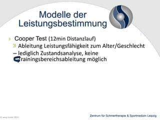 Modelle der
Leistungsbestimmung
Cooper Test (12min Distanzlauf)
Ableitung Leistungsfähigkeit zum Alter/Geschlecht
– lediglich Zustandsanalyse, keine
Trainingsbereichsableitung möglich

© wesp GmbH 2013

Zentrum für Schmertherapie & Sportmedizin Leipzig

 