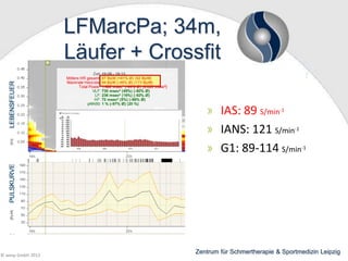 LFMarcPa; 34m,
Läufer + Crossfit
IAS: 89 S/min-1
IANS: 121 S/min-1
G1: 89-114 S/min-1

© wesp GmbH 2013

Zentrum für Schmertherapie & Sportmedizin Leipzig

 