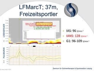 LFMarcT; 37m,
Freizeitsportler
IAS: 96 S/min-1
IANS: 128 S/min-1
G1: 96-109 S/min-1

© wesp GmbH 2013

Zentrum für Schmertherapie & Sportmedizin Leipzig

 