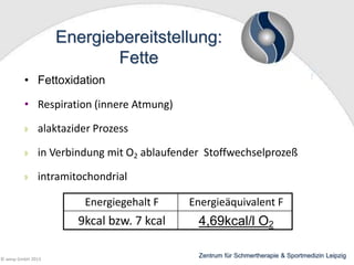 Energiebereitstellung:
Fette
• Fettoxidation
• Respiration (innere Atmung)
alaktazider Prozess

in Verbindung mit O2 ablaufender Stoffwechselprozeß
intramitochondrial
Energiegehalt F

9kcal bzw. 7 kcal
© wesp GmbH 2013

Energieäquivalent F

4,69kcal/l O2
Zentrum für Schmertherapie & Sportmedizin Leipzig

 