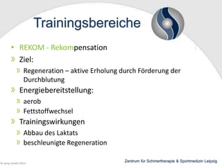 Trainingsbereiche
• REKOM - Rekompensation
Ziel:
Regeneration – aktive Erholung durch Förderung der
Durchblutung

Energiebereitstellung:
aerob
Fettstoffwechsel

Trainingswirkungen
Abbau des Laktats
beschleunigte Regeneration
© wesp GmbH 2013

Zentrum für Schmertherapie & Sportmedizin Leipzig

 